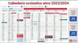Scuola, ecco il calendario ufficiale con tutti i ponti del 2023/2024