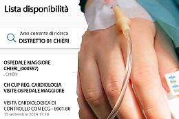 La visita "urgente" al cuore dopo l’ictus d’agosto? Attesa di un anno per un disabile 73enne 