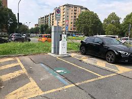 La mobilità elettrica a passo di lumaca, in città mancano ancora 400 colonnine