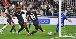 Brutta e vincente: Milik rialza la Juve contro il Lecce