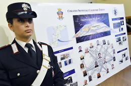 Ecco quali sono le cosche mafiose che comandano a Torino