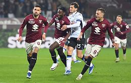 I Top & Flop di Torino-Atalanta