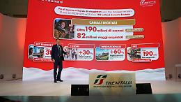 Trenitalia: presentata la winter experience 2023 tra novità e conferme