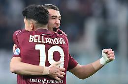 Top & Flop di Toro-Napoli