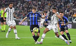 Inter-Juventus, verso la sfida scudetto: ecco le probabili formazioni