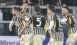 Juve, fuori dalla mini-crisi: ecco perché serve la svolta con l’Udinese