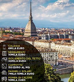 La "casa green" si divora i risparmi: mezza Torino è da rifare