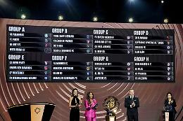 Sorteggiati i Gironi del primo Mondiale per Club negli Usa, ecco le avversarie di Inter e Juventus
