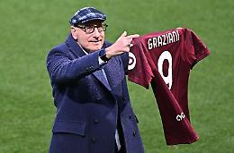 Toro, che sorpresa al Fila: Ciccio Graziani suona la carica! Gli ultimi aggiornamenti su Ricci: ci sarà contro la Juve?