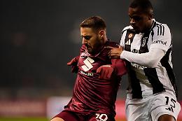 I Top & Flop di Torino-Juventus