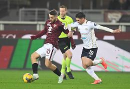 I Top&Flop di Torino-Cagliari