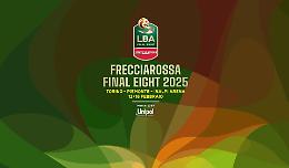 Frecciarossa Final Eight di Coppa Italia 2025: Il Basket sbarca a Torino
