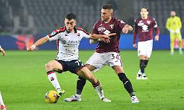 I Top&Flop di Torino-Genoa