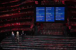 Sanremo 2025: la classifica della prima serata - FOTO