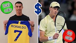 Sponsor e contratti: da Cristiano Ronaldo a Sinner, la classifica degli sportivi più ricchi al mondo del 2024