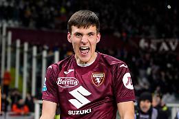 Dall'FK Atmosfera al Toro: tutto quello che c'è da sapere su Gvidas Gineitis, nuovo gioiello granata