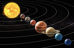  L'allineamento planetario e le profezie legate all'evento