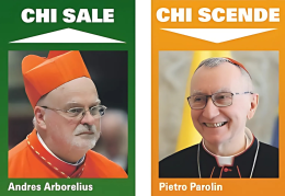 Cosa sappiamo dei 10 i cardinali papabili, ecco chi sale e chi scende