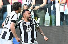 Top & Flop di Juventus-Monza