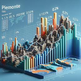 Piemonte in stagnazione: crescita modesta nel primo trimestre, ma l'export e l'industria soffrono la crisi tedesca