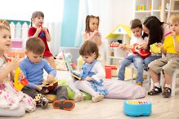 Privazione materiale tra i bambini in Europa: Italia sopra la media con quasi il 15% in difficoltà