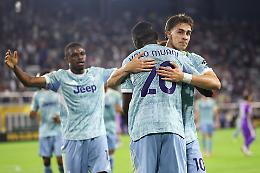 La Juventus di Tudor brilla sotto le stelle Usa: pokerissimo all'Al Ain con un Kolo Muani scatenato