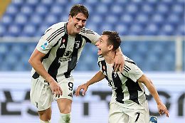 Juve: le ultime sul futuro di Vlahovic e Conceicao 