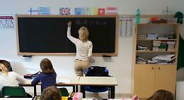 Graduatorie docenti: aperte le candidature per la mini call veloce anche in Piemonte