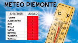 Meteo, il caldo non concede tregua. Bollino rosso su Torino e Piemonte almeno fino a mercoledì