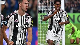 Juve, Tudor pensa a David e Vlahovic insieme? Ecco cosa filtra dalla Continassa...