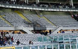  Vietato vendere acqua vicino allo stadio: scoppia la polemica a Torino