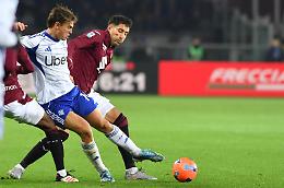 I Top & Flop di Toro-Como 