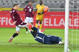 I Top&Flop di Torino-Udinese