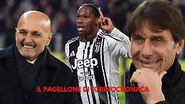 I Top & Flop di Juventus-Napoli