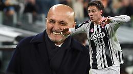 Juve di Coppa Italia, un'altra "spallettata" in vista: ecco di cosa stiamo parlando. Intanto Yildiz...