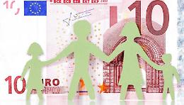 Assegno Unico 2026: scadenza ISEE e rischio taglio da marzo