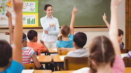 Graduatorie Provinciali per le Supplenze 2026: guida completa per ottenere le supplenze e massimizzare il punteggio