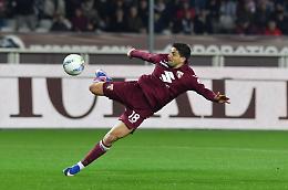 I Top&Flop di Torino-Parma