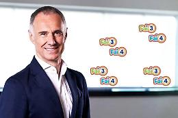 Fai3 Fai4: il nuovo gioco del Lotto tra numeri, estrazioni rapide e vincite elevate