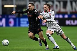 Top & Flop di Milan-Torino