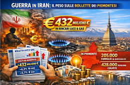 Bollette, la guerra costa ai piemontesi 432 milioni di euro. Oltre 400mila persone in povert&agrave; energetica