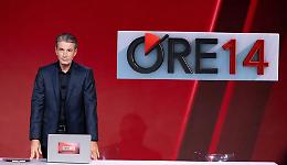 Ore 14, ecco cosa succeder&agrave; a Milo Infante e al programma della Rai