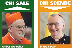 Cosa sappiamo dei 10 i cardinali papabili, ecco chi sale e chi scende