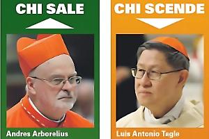 Extra omnes, fuori tutti - Ecco come sarà eletto il Papa