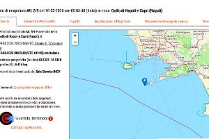 Fortissimo terremoto a Napoli, la scossa avvertita anche a Milano e Torino