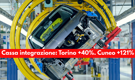 Piemonte in cassa integrazione: il triste primato di Torino e boom oltre il 100%. Ecco i numeri