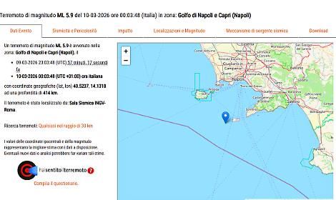 Violento terremoto nel golfo di Napoli, la scossa avvertita anche a Milano e Torino