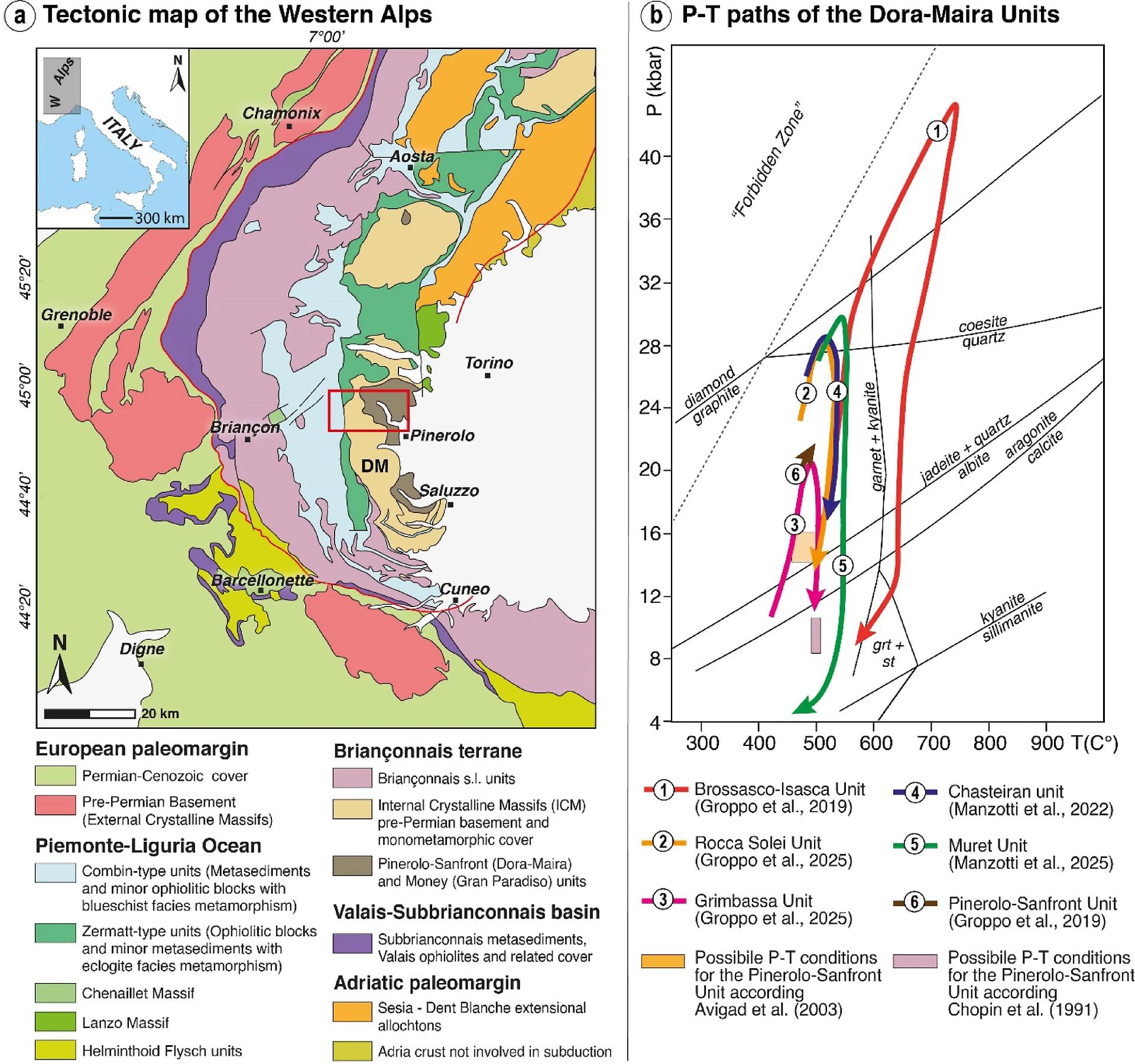La scoperta, pubblicata sulla rivista Scientific Reports del gruppo Nature, è frutto delle attività di rilevamento del Foglio 172 “Pinerolo” nell’ambito del progetto CARG (Carta Geologica d’Italia) e interessa il Massiccio Dora-Maira, nelle Alpi Occidentali, un’area già nota per la scoperta della coesite nel 1984